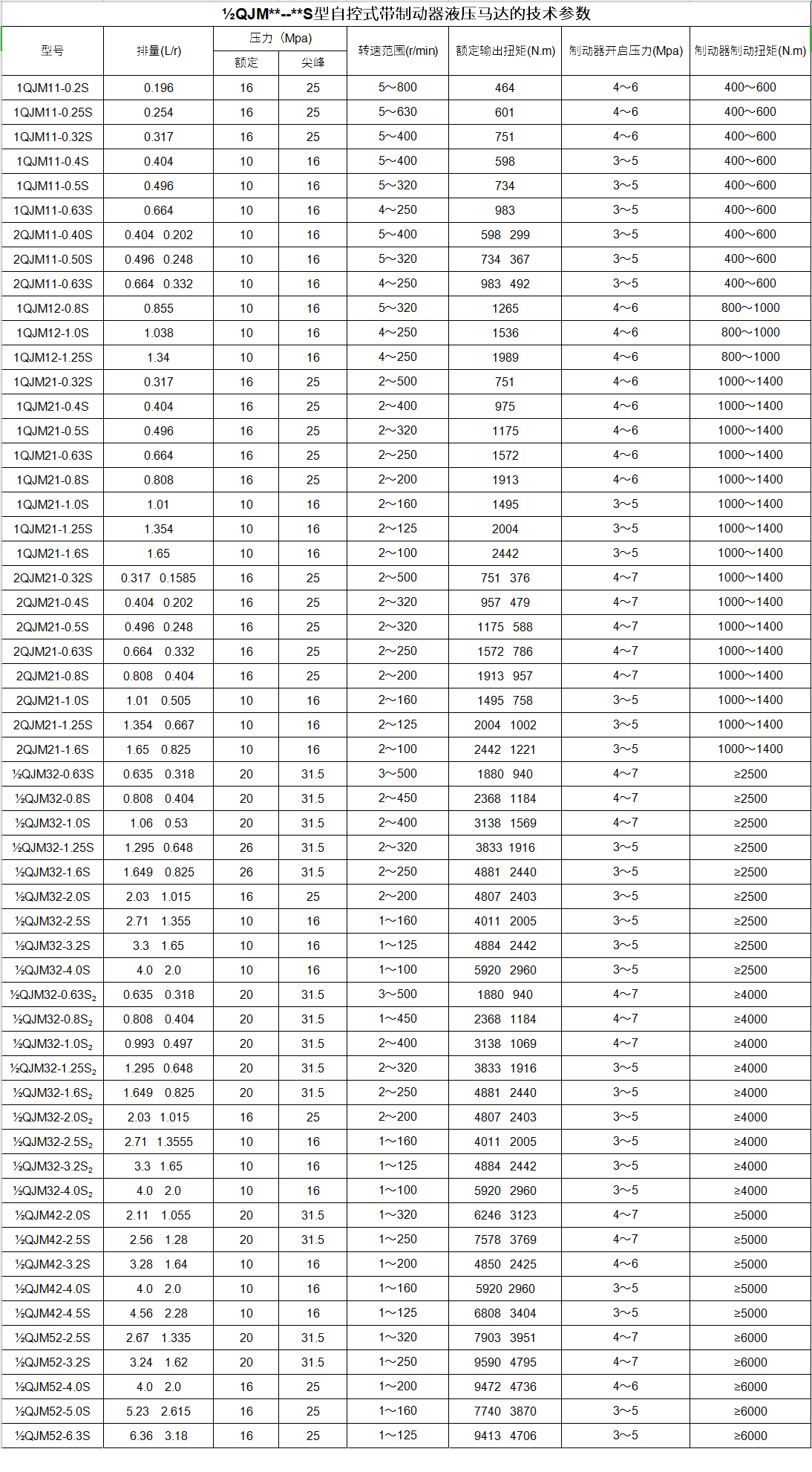 1606706773198911.jpg 1606706589112995.jpg