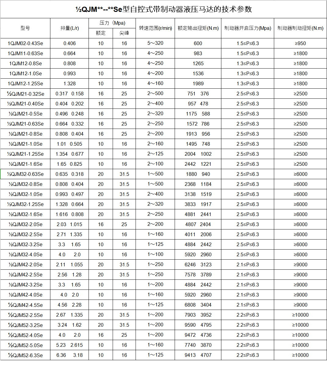1606715750997046.jpg QQ截图20201130135133.jpg