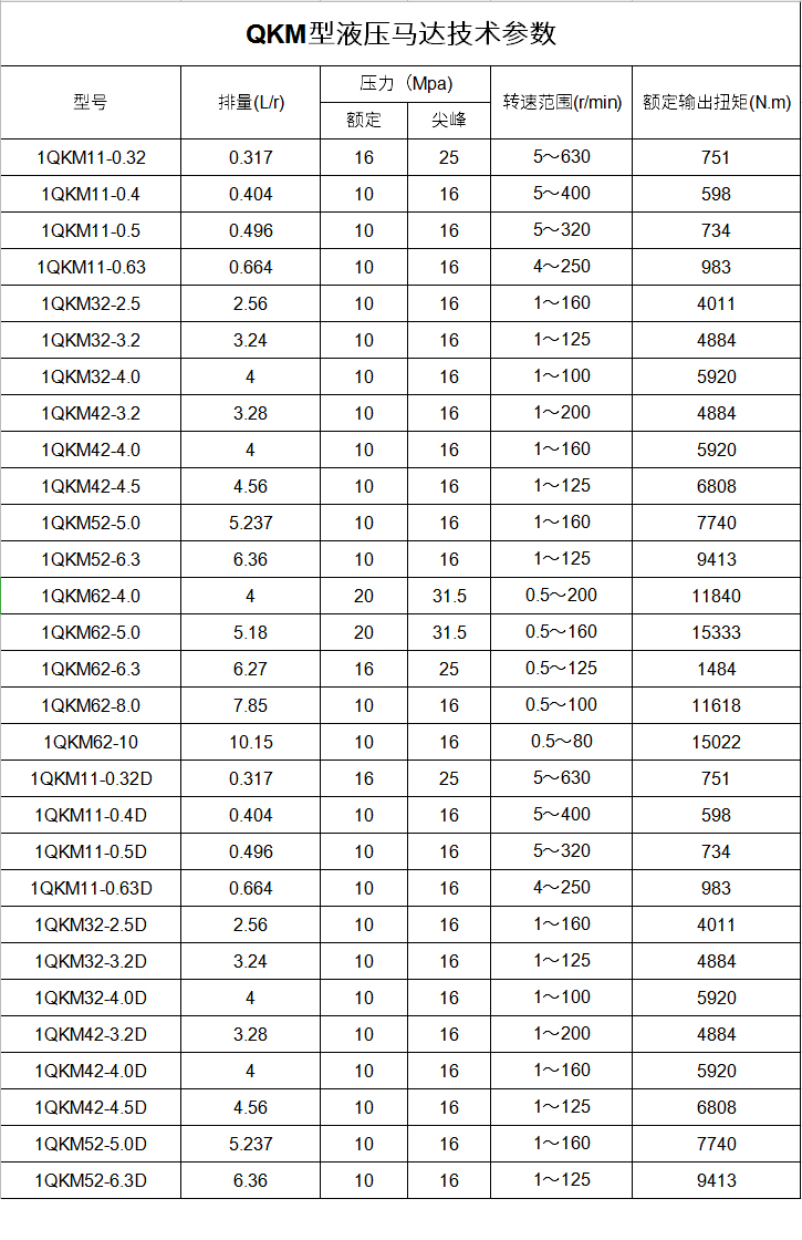1606717474390076.jpg QQ截图20201130142149.jpg