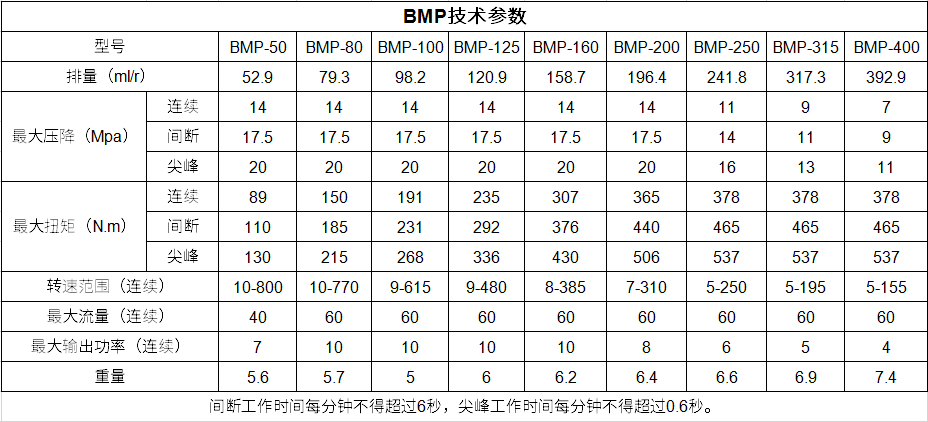 1606870605486890.png image.png