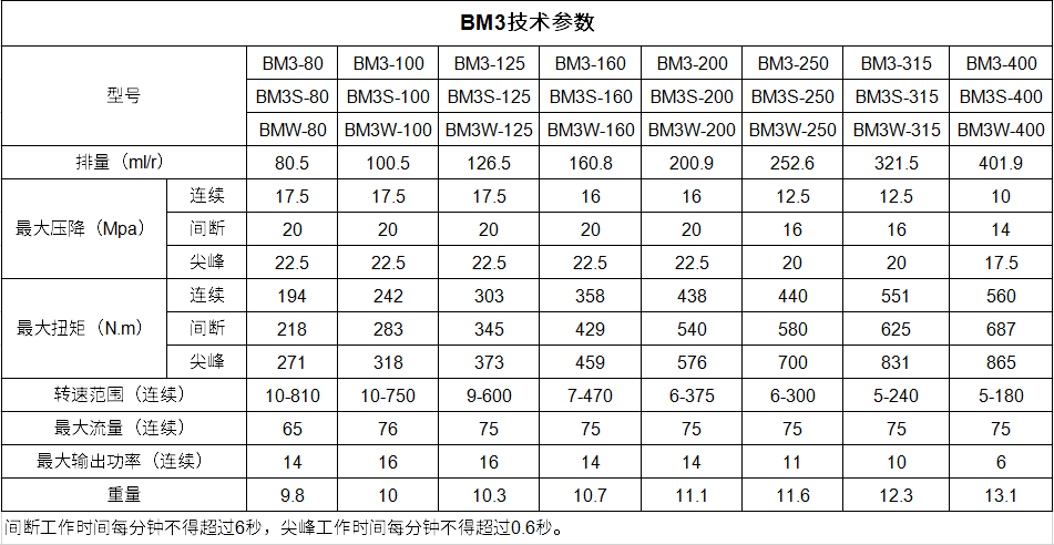 1606871211199037.png image.png