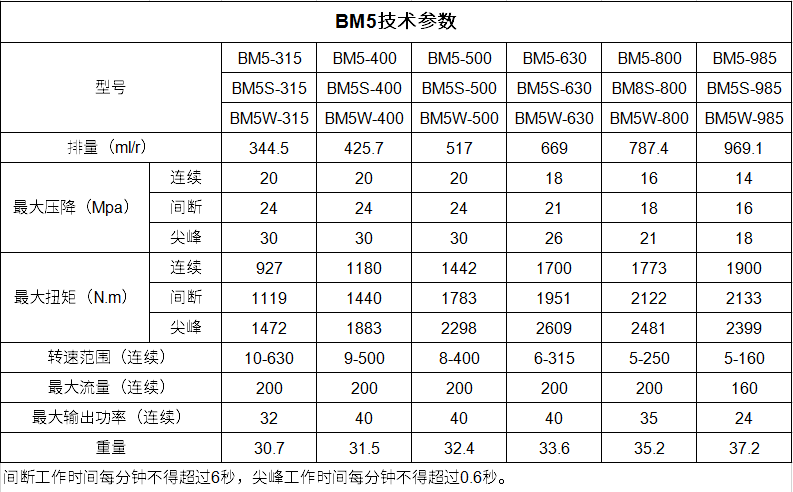 1606872704329049.png image.png