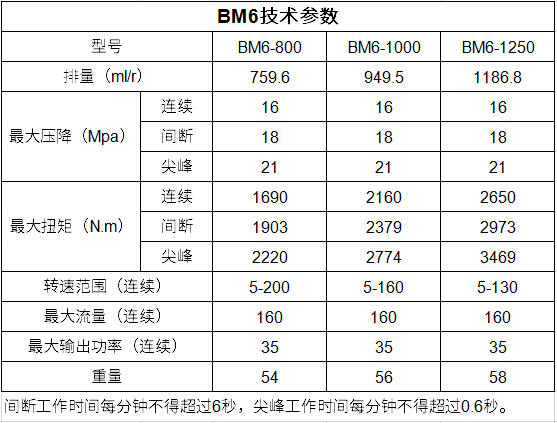 1606874049145736.png image.png